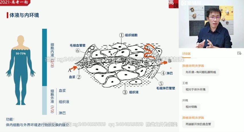 【张鹏生物】2021高考生物张鹏生物985班一轮复习暑秋联报，网盘下载(60.63G)