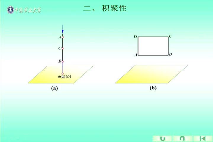 工程制图，中国矿业大学，主讲：江晓红 102讲，网盘下载(7.90G)