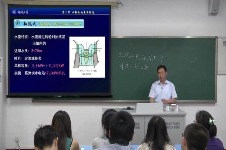 水电站，河海大学，主讲：胡明 65讲，网盘下载(5.58G)