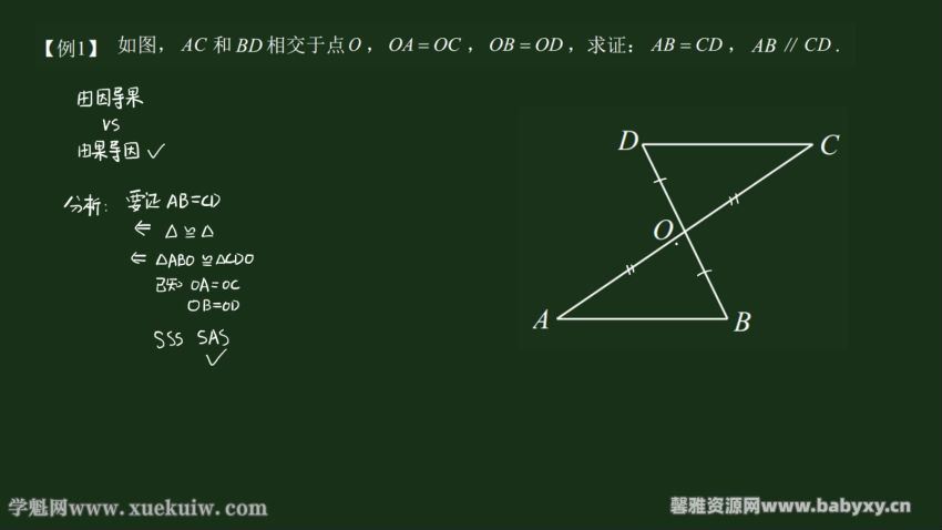 王若钊初中数学全等之魂 百度网盘分享，网盘下载(10.78G)