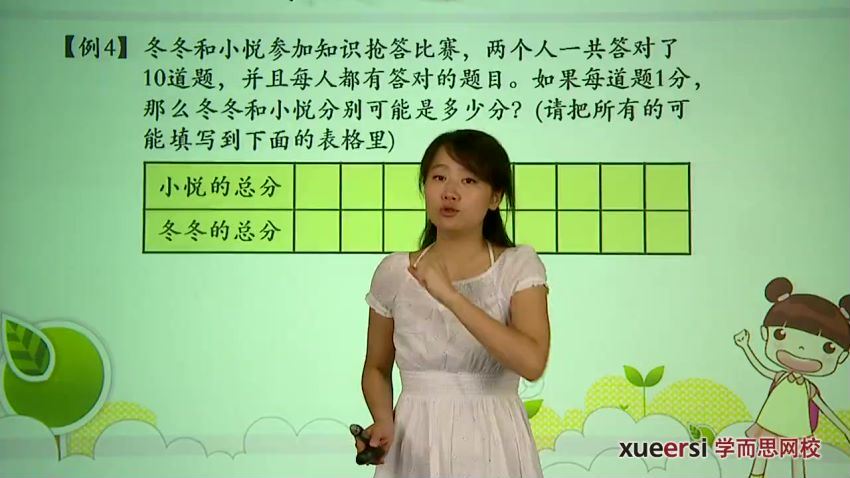 学而思小学二年级数学：人教版二年级上册数学满分班（教材精讲+奥数拓展）【14讲吴桐】，网盘下载(1.37G)