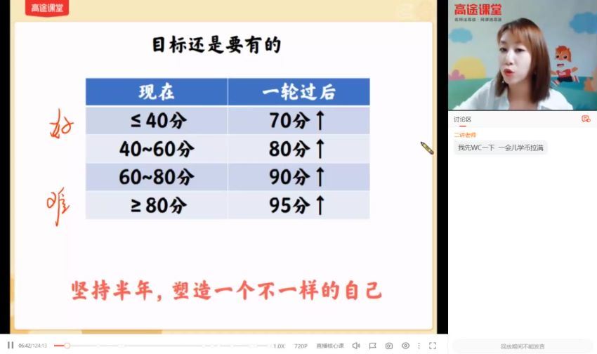 谢丽蓉2022高三物理秋季班 高途，网盘下载(14.88G)