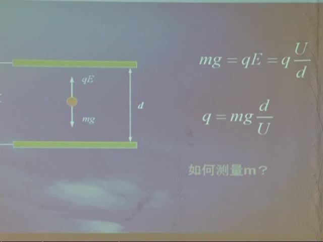 大学物理实验，华中科技大学，主讲：熊永红 46讲，网盘下载(4.72G)