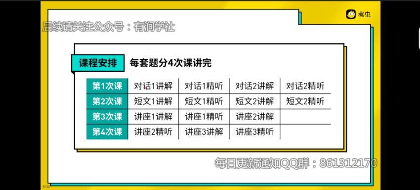 2023年12月英语六级：考虫六级精听班[博洋等]，网盘下载(2.19G)