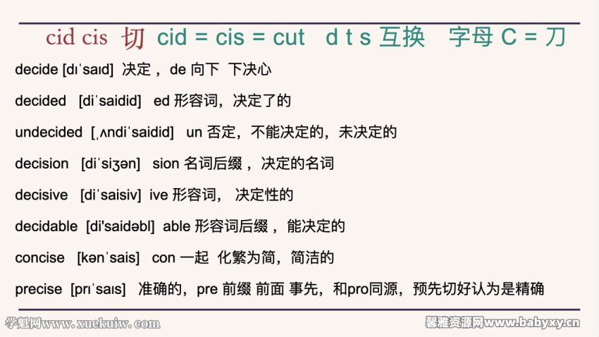 一堂上瘾的单词课：6000词频内拆解词根单词课（英语），网盘下载(7.55G)