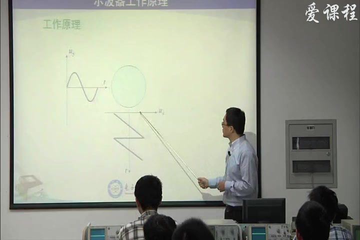 现代电子技术实验，电子科技大学，主讲：习友宝 40讲，网盘下载(3.65G)