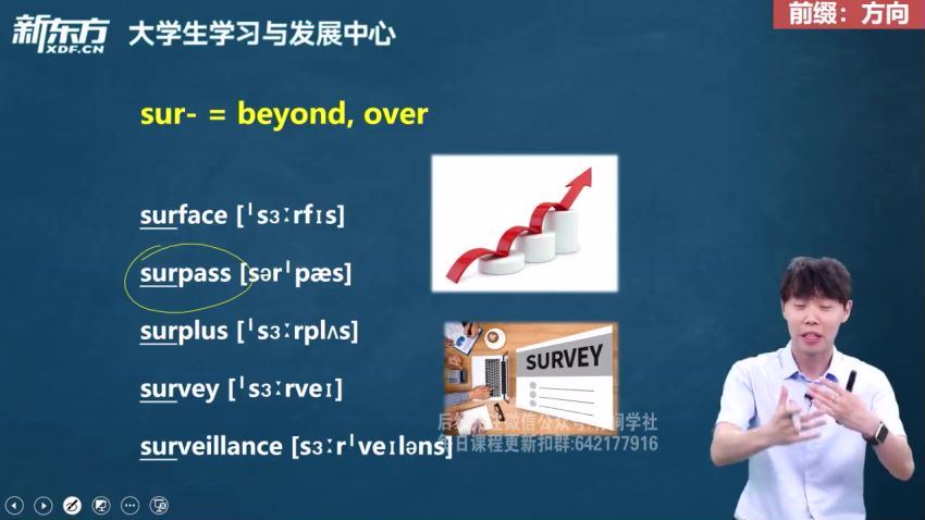 2023年12月英语六级：东方六级全程班[王江涛]，网盘下载(15.75G)