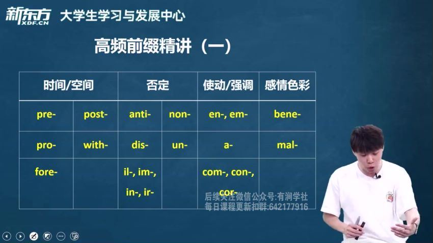 2023年12月英语六级：东方六级全程班[王江涛]，网盘下载(15.75G)