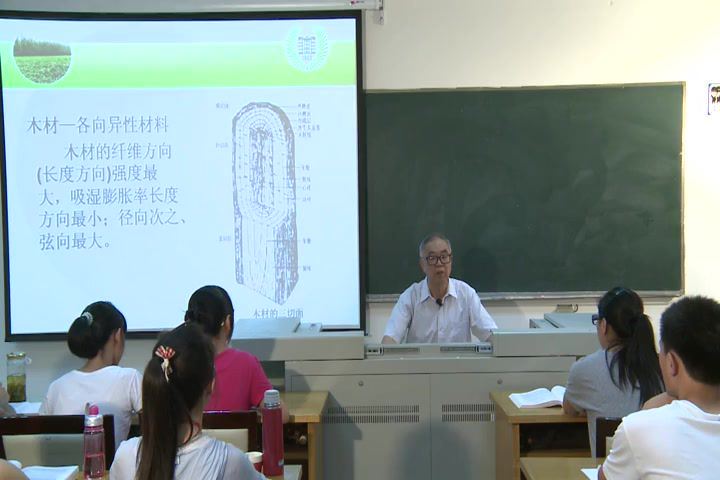 人造板工艺学，南京林业大学，主讲：周晓燕 95讲，网盘下载(7.64G)