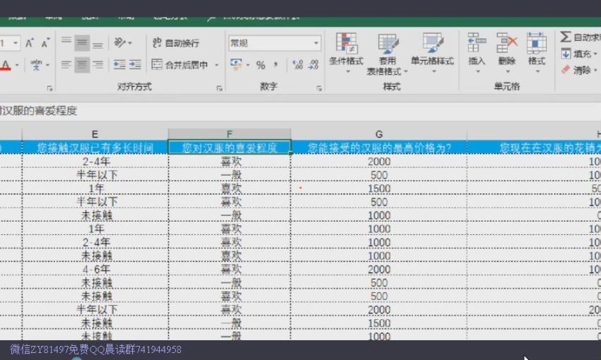 大学生必备（简单搞定论文排版，美化简历，制作证件照，收集分析数据等9大难题），网盘下载(801.05M)