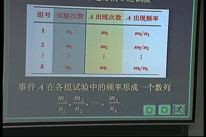 概率论与数理统计，北京工业大学，主讲：程维虎 43讲，网盘下载(9.47G)