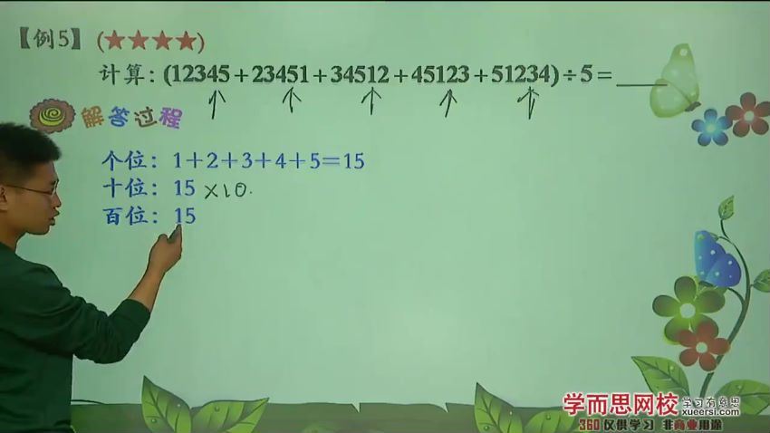 学而思小学四年级数学：人教版四年级上册数学满分班（教材精讲+奥数拓展）【16讲 张新刚】，网盘下载(1.79G)