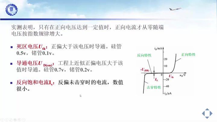 电子技术基础，南京工程学院，主讲：王琪-耿苏燕 134讲，网盘下载(11.09G)