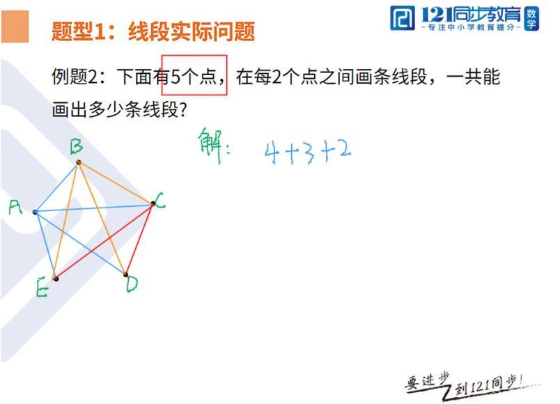 【北大军哥】小学数学核心思维通关课（小阶），网盘下载(26.15G)