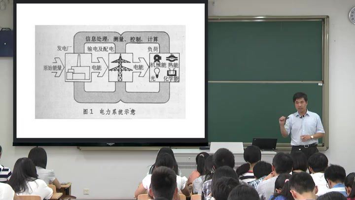 电力工程，河海大学，主讲：卫志农 64讲，网盘下载(6.11G)