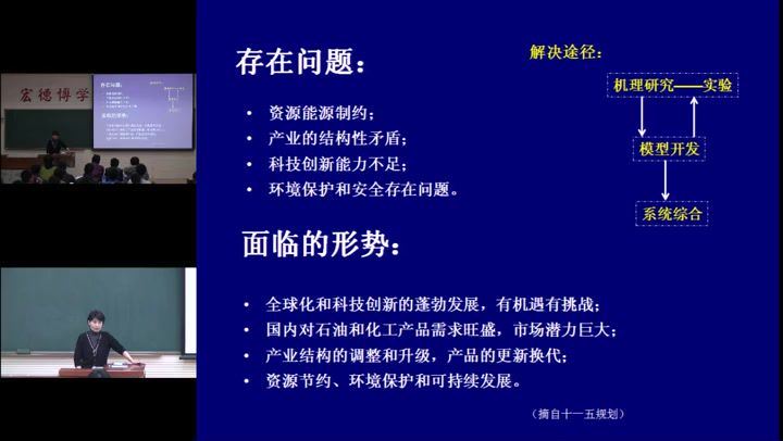 化工过程分析与合成，北京化工大学，主讲：张卫东 44讲，网盘下载(4.39G)