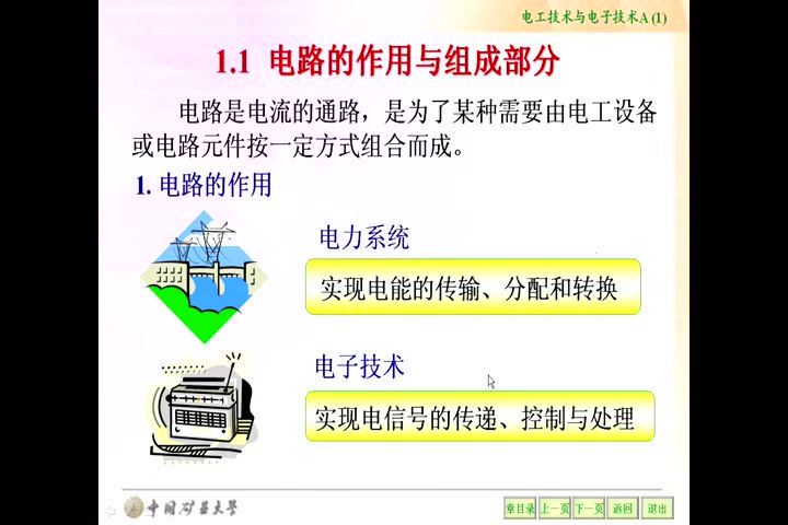 电工技术与电子技术，中国矿业大学，主讲：王香婷 172讲，网盘下载(9.98G)