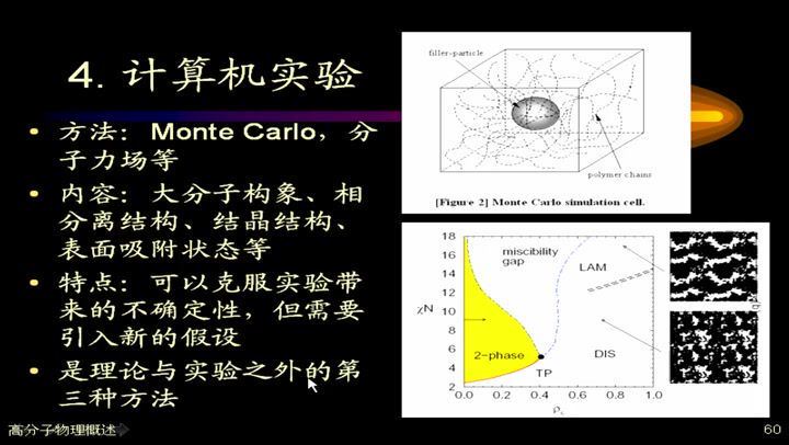 高分子物理，华南理工大学，主讲：童真 84讲，网盘下载(6.44G)