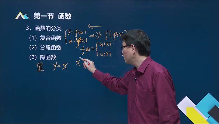 王涛-成人高考（专升本）-高等数学（一）-教材精讲班61讲完结，网盘下载(6.65G)