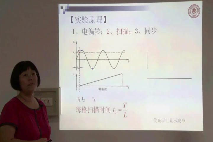 普通物理实验，北京大学，主讲：张朝晖 42讲，网盘下载(4.21G)