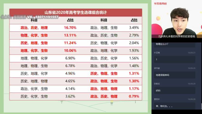 陆巍巍2020【暑-目标清北班】高二生物暑假直播班 二期 12讲 ，网盘下载(4.32G)