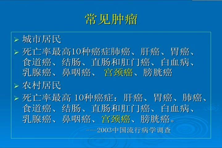 妇产科学，北京大学，主讲：王建六 28讲，网盘下载(2.53G)