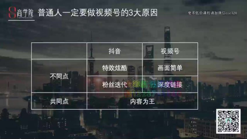 内田文雄《优衣库的成功秘诀50讲》（完结）百度网盘分享，网盘下载(2.71G)