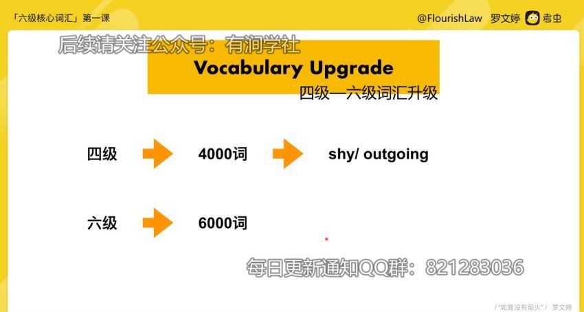 2023年12月英语六级：考虫六级全程班[王琢等]，网盘下载(8.15G)