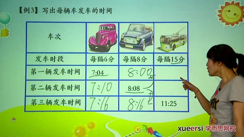 学而思小学三年级数学：人教版新三年级上下全册数学满分班（教材精讲+奥数拓展）【28讲 张莹】，网盘下载(2.81G)