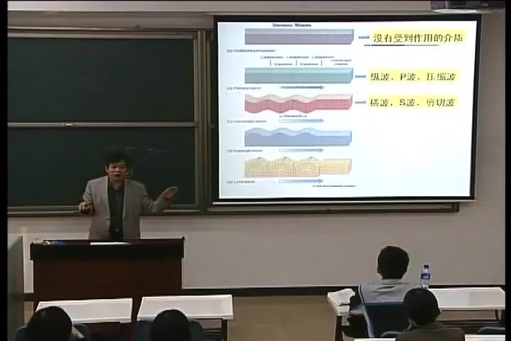 建筑抗震设计，北京工业大学，主讲：薛素铎 31讲，网盘下载(8.12G)